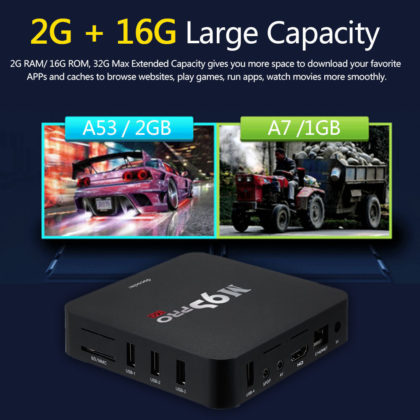 Quad Core 2GB 16GB 4K WiFi H.265 DLNA Smart TV Box Android 6.0 – FAMStore